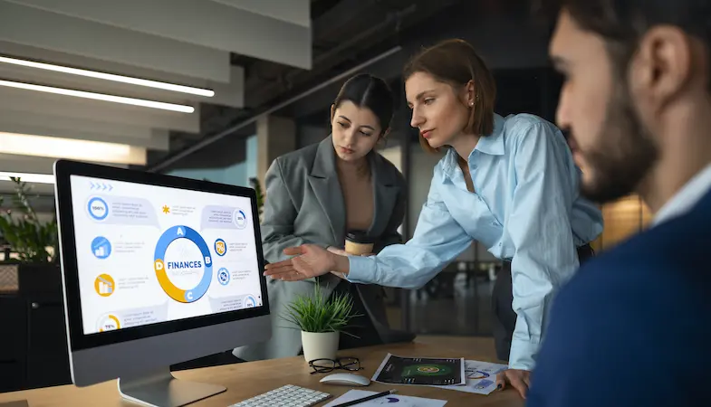 Employability for Business Analyst job